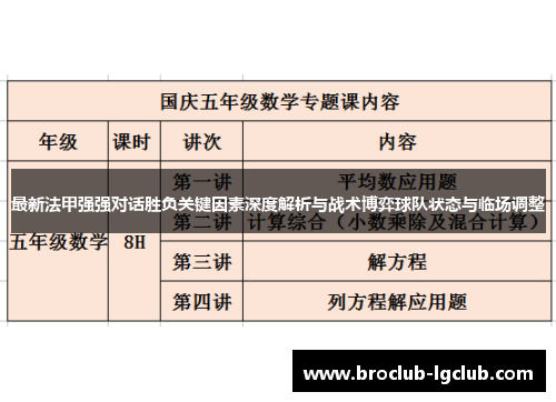 最新法甲强强对话胜负关键因素深度解析与战术博弈球队状态与临场调整 最新法甲强强对话胜负关键因素深度解析与战术博弈球队状态与临场调整
