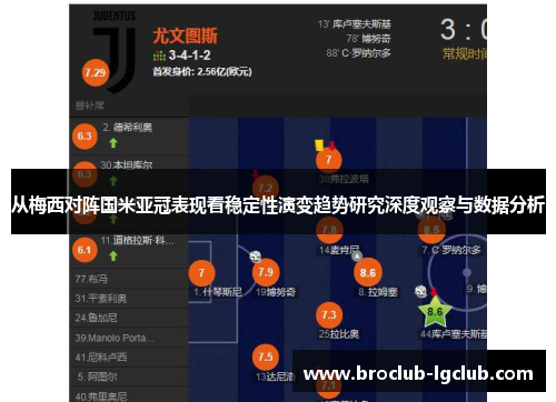 从梅西对阵国米亚冠表现看稳定性演变趋势研究深度观察与数据分析 从梅西对阵国米亚冠表现看稳定性演变趋势研究深度观察与数据分析
