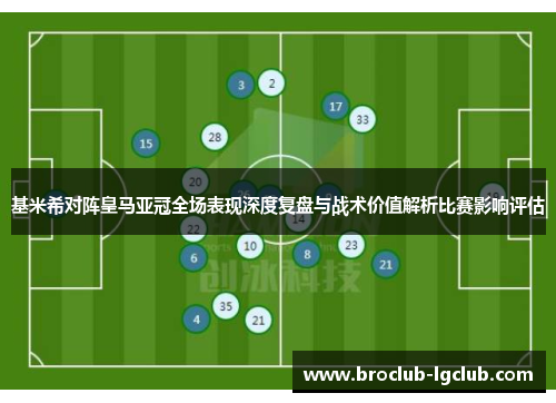基米希对阵皇马亚冠全场表现深度复盘与战术价值解析比赛影响评估