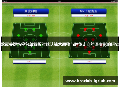 欧冠关键伤停名单解析对球队战术调整与胜负走向的深度影响研究 欧冠关键伤停名单解析对球队战术调整与胜负走向的深度影响研究