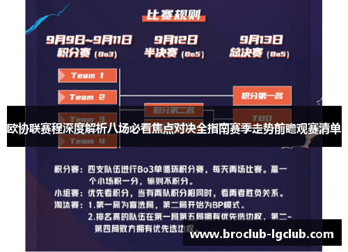 欧协联赛程深度解析八场必看焦点对决全指南赛季走势前瞻观赛清单 欧协联赛程深度解析八场必看焦点对决全指南赛季走势前瞻观赛清单