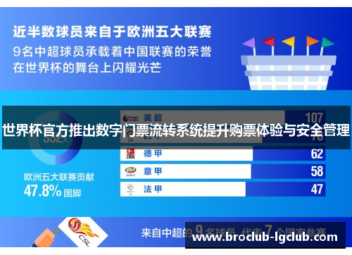 世界杯官方推出数字门票流转系统提升购票体验与安全管理 世界杯官方推出数字门票流转系统提升购票体验与安全管理