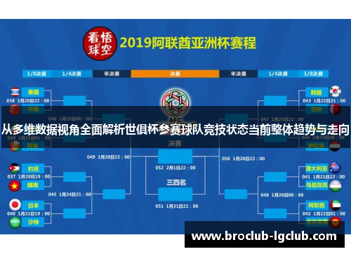 从多维数据视角全面解析世俱杯参赛球队竞技状态当前整体趋势与走向