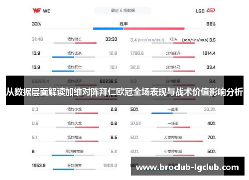 从数据层面解读加维对阵拜仁欧冠全场表现与战术价值影响分析 从数据层面解读加维对阵拜仁欧冠全场表现与战术价值影响分析