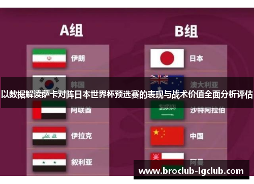 以数据解读萨卡对阵日本世界杯预选赛的表现与战术价值全面分析评估 以数据解读萨卡对阵日本世界杯预选赛的表现与战术价值全面分析评估