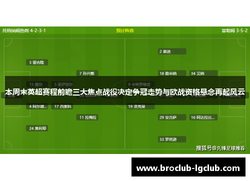 本周末英超赛程前瞻三大焦点战役决定争冠走势与欧战资格悬念再起风云 本周末英超赛程前瞻三大焦点战役决定争冠走势与欧战资格悬念再起风云